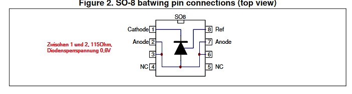 Pinbelegung eines SO-8 Batwing-Bauteils