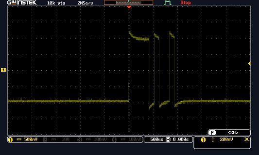 Oszilloskop-Messkurve eines Signals