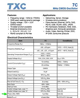 Datenblatt eines MHz CMOS Oszillators