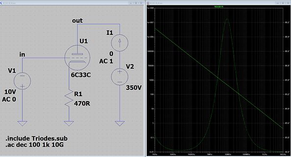 Schaltplan und Frequenzgang einer 6C33C Triode