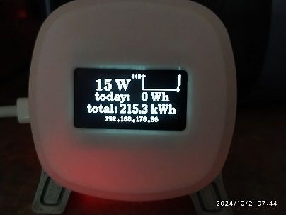 Display eines Strommessgeräts