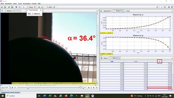 Software-Screenshot einer Bewegungsanalyse mit Diagrammen und Tabelle