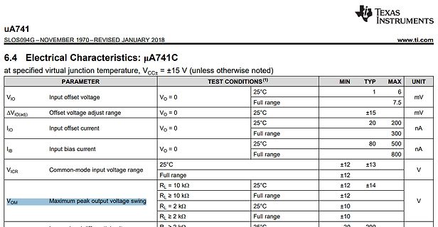 Elektrische Kennwerte Tabelle des uA741C Datenblatts