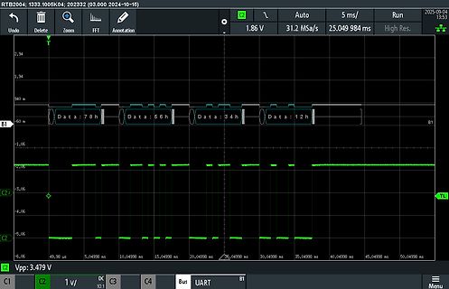 Oszilloskop-Screenshot eines UART-Signals