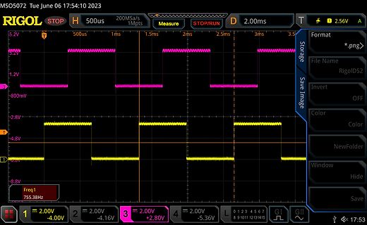 Oszilloskop-Screenshot mit mehreren digitalen Signalen