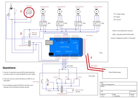 Schaltplan für ein ROV mit Arduino Mega