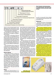 Dokumentation einer Alarmierungsfunktion mit Symbolen und Text