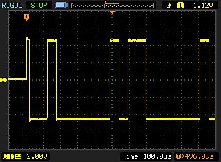 Oszilloskop-Messkurve eines Rechtecksignals