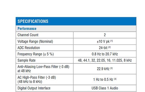 Technische Spezifikationen eines Audio-ADCs