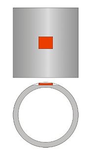 Querschnitt und Draufsicht eines Rings mit Einlage