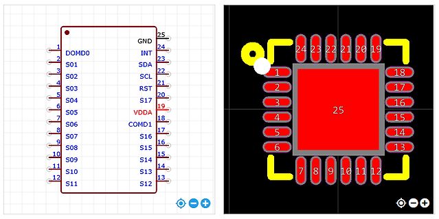 CAD-Layout einer Pinbelegung