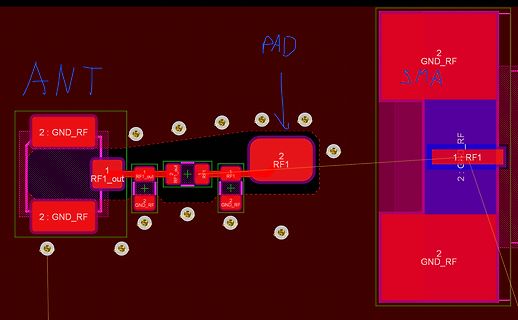 PCB-Layout eines RF-Designs mit Antenne und SMA-Anschluss