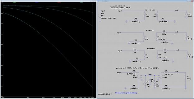 SPICE-Simulation Schaltplan und Frequenzgang-Diagramm