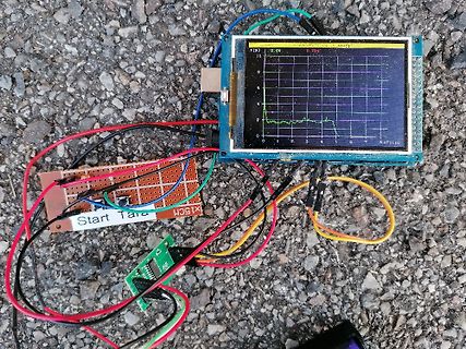 Elektronik-Aufbau mit Display und Lochrasterplatine auf Kies
