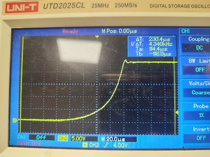 Oszilloskop-Display mit Signalverlauf