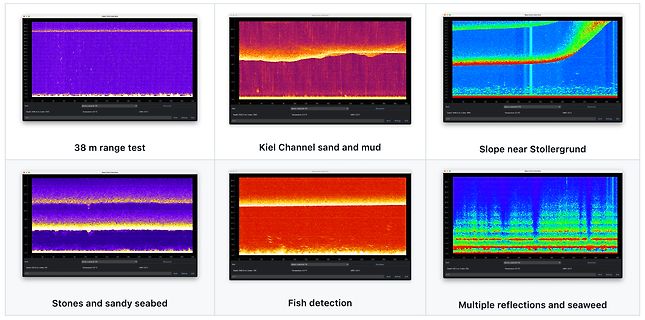 Verschiedene Sonar- oder Echolot-Messungen
