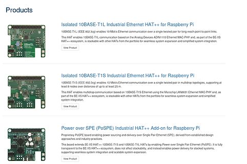 Produktübersicht Industrial Ethernet HATs für Raspberry Pi