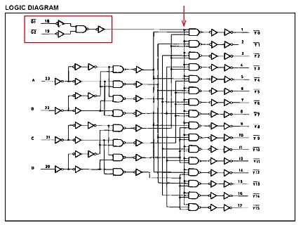 Logikdiagramm eines Dekoders