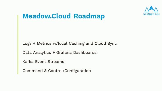 Meadow.Cloud Roadmap mit Funktionsübersicht