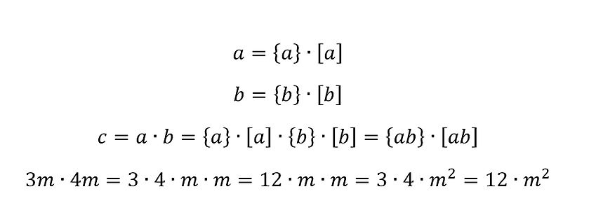 Mathematische Formeln zur Multiplikation von Mengen und Variablen