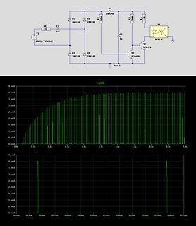 Schaltplan und Simulationsergebnisse eines Transistor-Schaltkreises