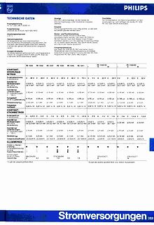 Technische Daten Tabelle von Philips Netzteilen