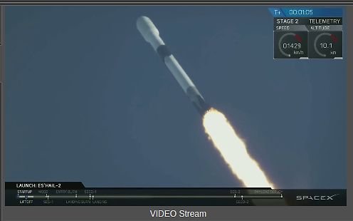 Raketenstart mit Telemetriedaten-Einblendung