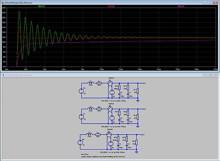 Simulation von Einschaltvorgängen in RC-Gliedern