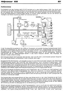 Blockschaltbild und Funktionsbeschreibung Meßprozessor 1656