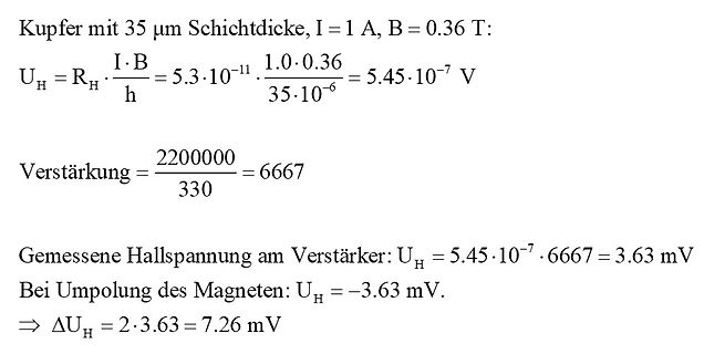 Mathematische Berechnung der Hallspannung