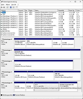 Windows Datenträgerverwaltung mit Festplattenpartitionen