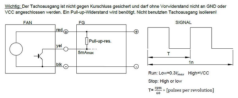 Schaltplan eines Lüfteranschlusses mit Tachoausgang