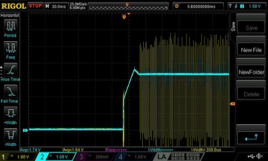 Oszilloskop-Messung eines digitalen Signals