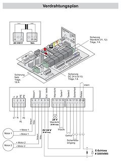 Verdrahtungsplan einer Elektroniksteuerung