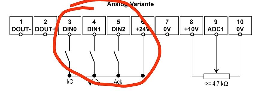 Anschlussbelegung einer Analog-Variante
