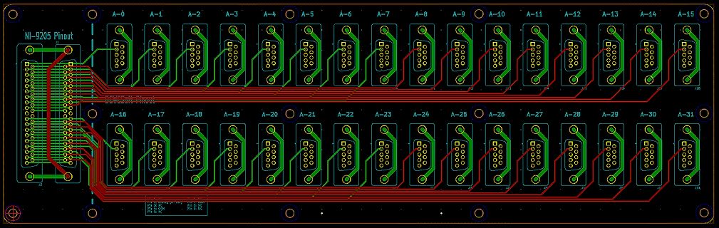 PCB-Layout eines NI-9205 Pinouts