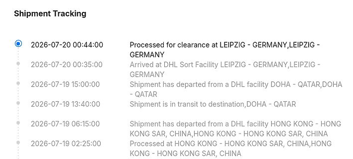 Sendungsverfolgung DHL