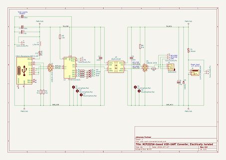 Schaltplan eines USB-UART-Konverters