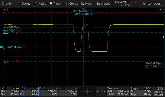 Oszilloskop-Screenshot eines digitalen Signals