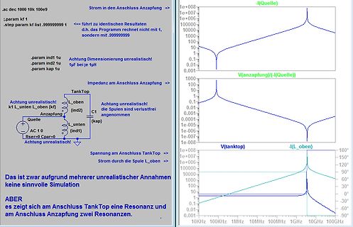 Schaltplan und Frequenzgang-Diagramme einer Simulation