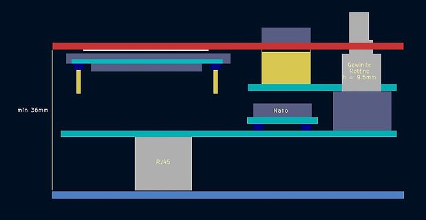 Schematische Darstellung eines mechanischen Aufbaus