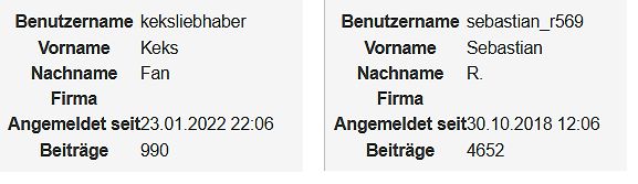 Benutzerprofile aus einem Forum