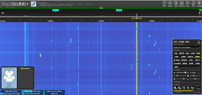 Screenshot einer SDR-Software mit Wasserfallanzeige