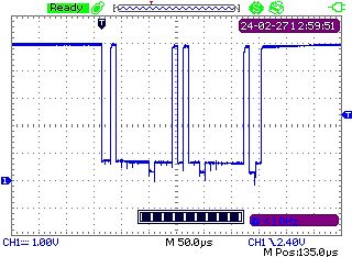 Oszilloskop-Messkurve eines digitalen Signals