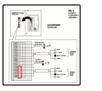 Verdrahtungsdiagramm einer Außeneinheit