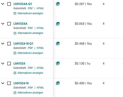 Teilliste von elektronischen Bauteilen in einer Web-Tabelle