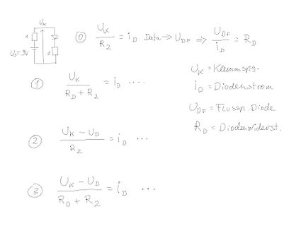 Handschriftliche Herleitung der Diodenstrom-Formeln