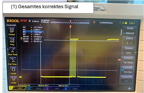 Oszilloskop-Display mit Signalverlauf