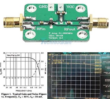 Verstärker-PCB mit Gain- und Noise-Figure-Diagramm