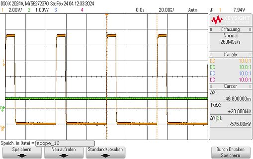 Oszilloskop-Screenshot eines Rechtecksignals
